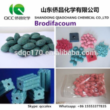 High-efficiency Rat killer Brodifacoum 98%TC 0.005%Wax Block 0.5%TKCAS 56073-10-0